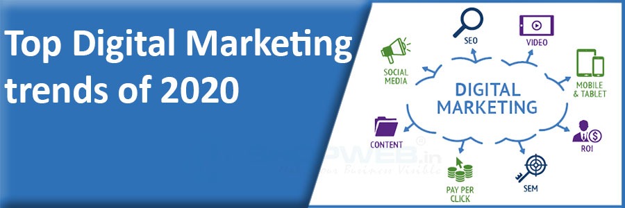 Top Digital Marketing Trends Of 2020 | Shopweb